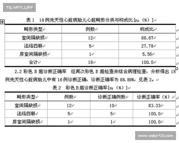 中国铁三赛事猝死案例引发关注 铁协强制完赛心电图筛查保障选手安全 中国铁三赛事猝死案例引发关注 铁协强制完赛心电图筛查保障选手安全