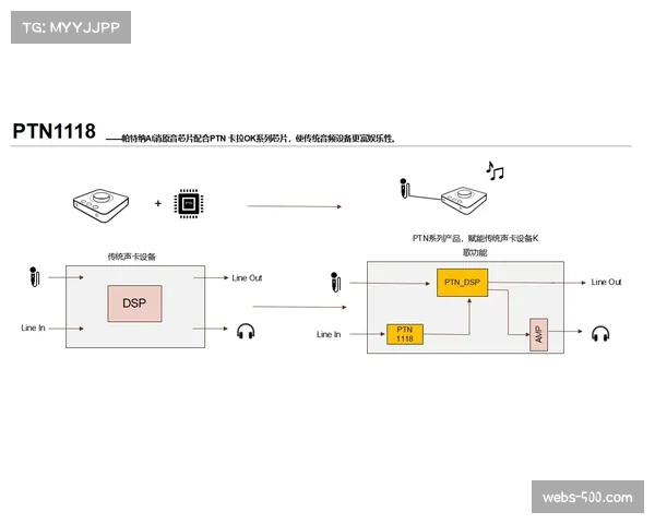 无人机巡航画面结合AI算法 自动识别设施老化隐患点